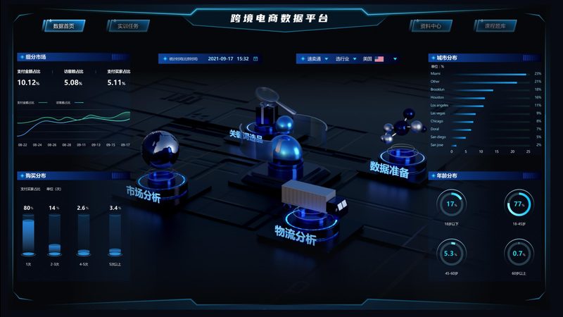 独立站搭建：流程揭秘与标准对比解析